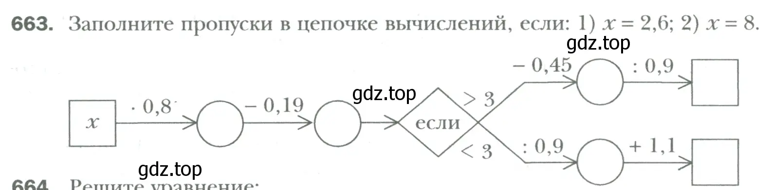 Условие номер 663 (страница 124) гдз по математике 6 класс Мерзляк, Полонский, учебник