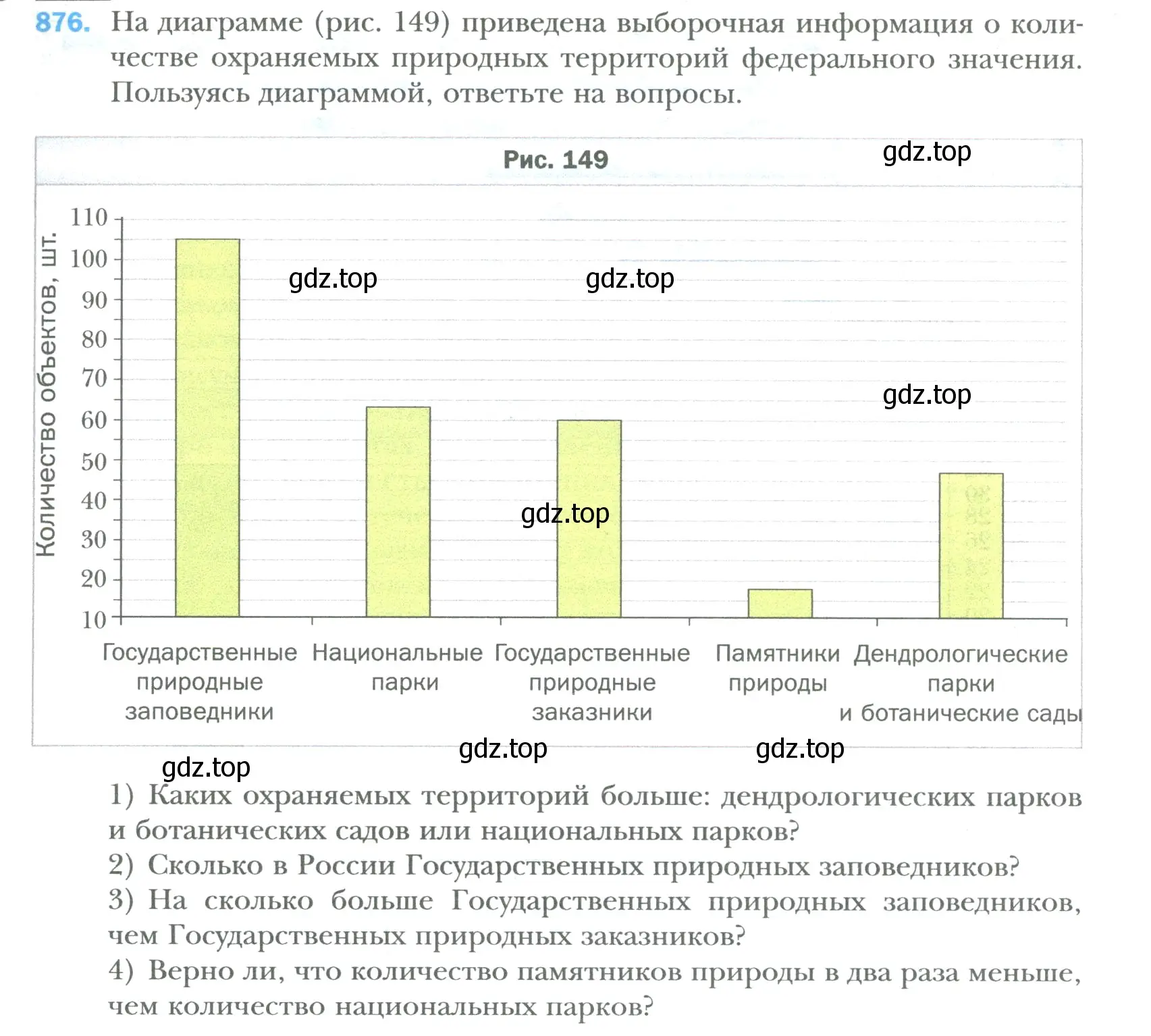 Условие номер 876 (страница 175) гдз по математике 6 класс Мерзляк, Полонский, учебник