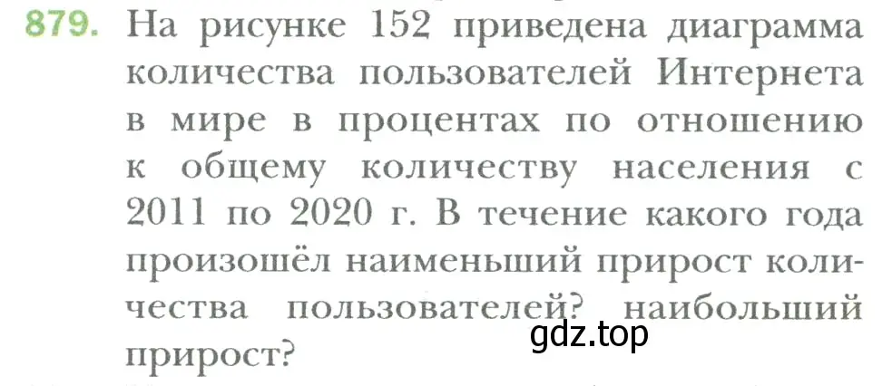 Условие номер 879 (страница 177) гдз по математике 6 класс Мерзляк, Полонский, учебник