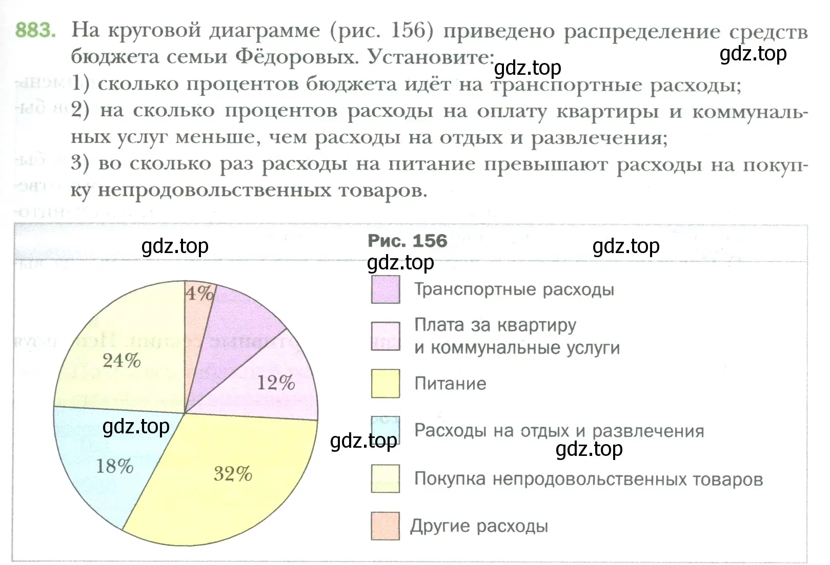 Условие номер 883 (страница 179) гдз по математике 6 класс Мерзляк, Полонский, учебник