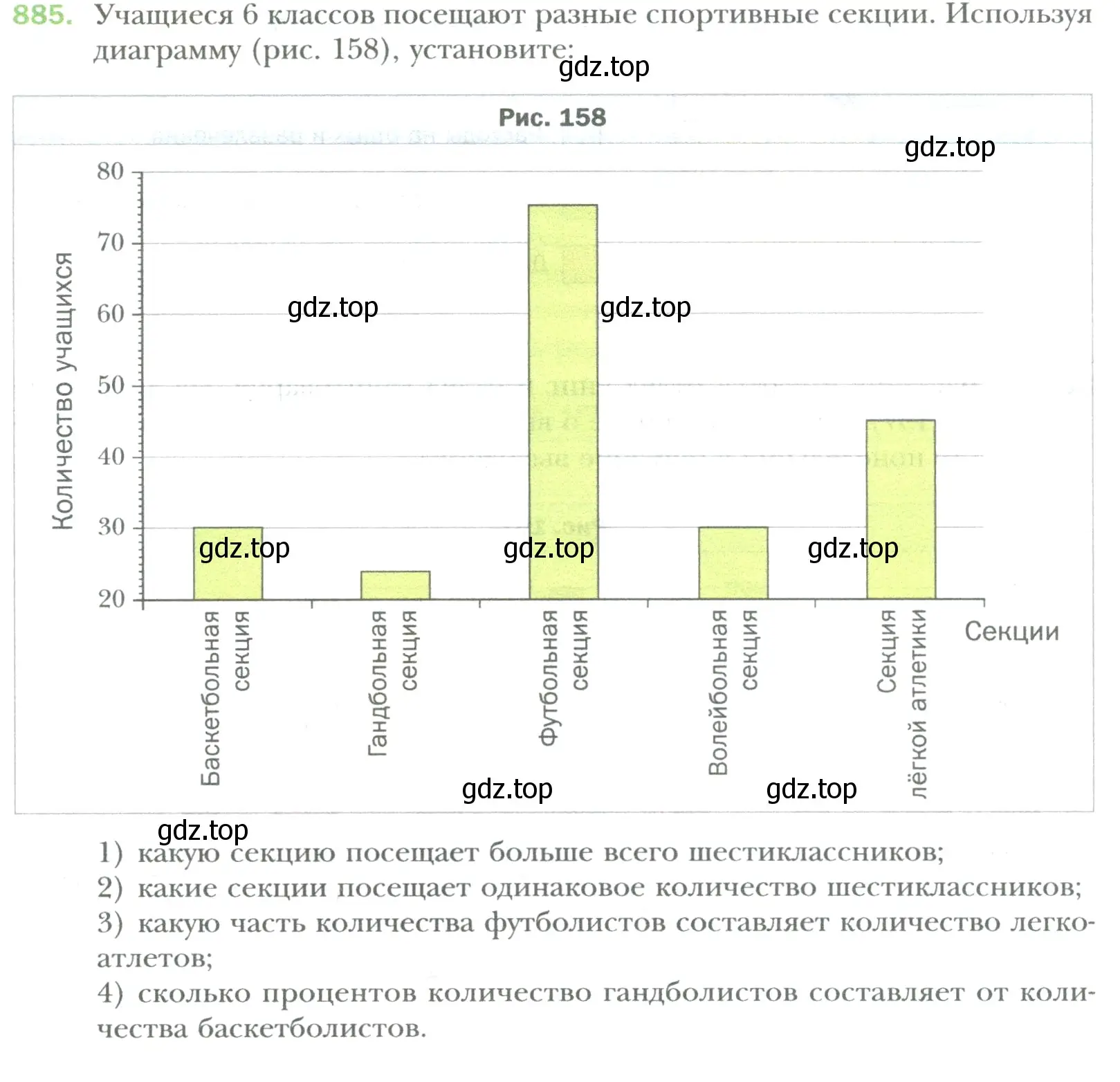 Условие номер 885 (страница 180) гдз по математике 6 класс Мерзляк, Полонский, учебник