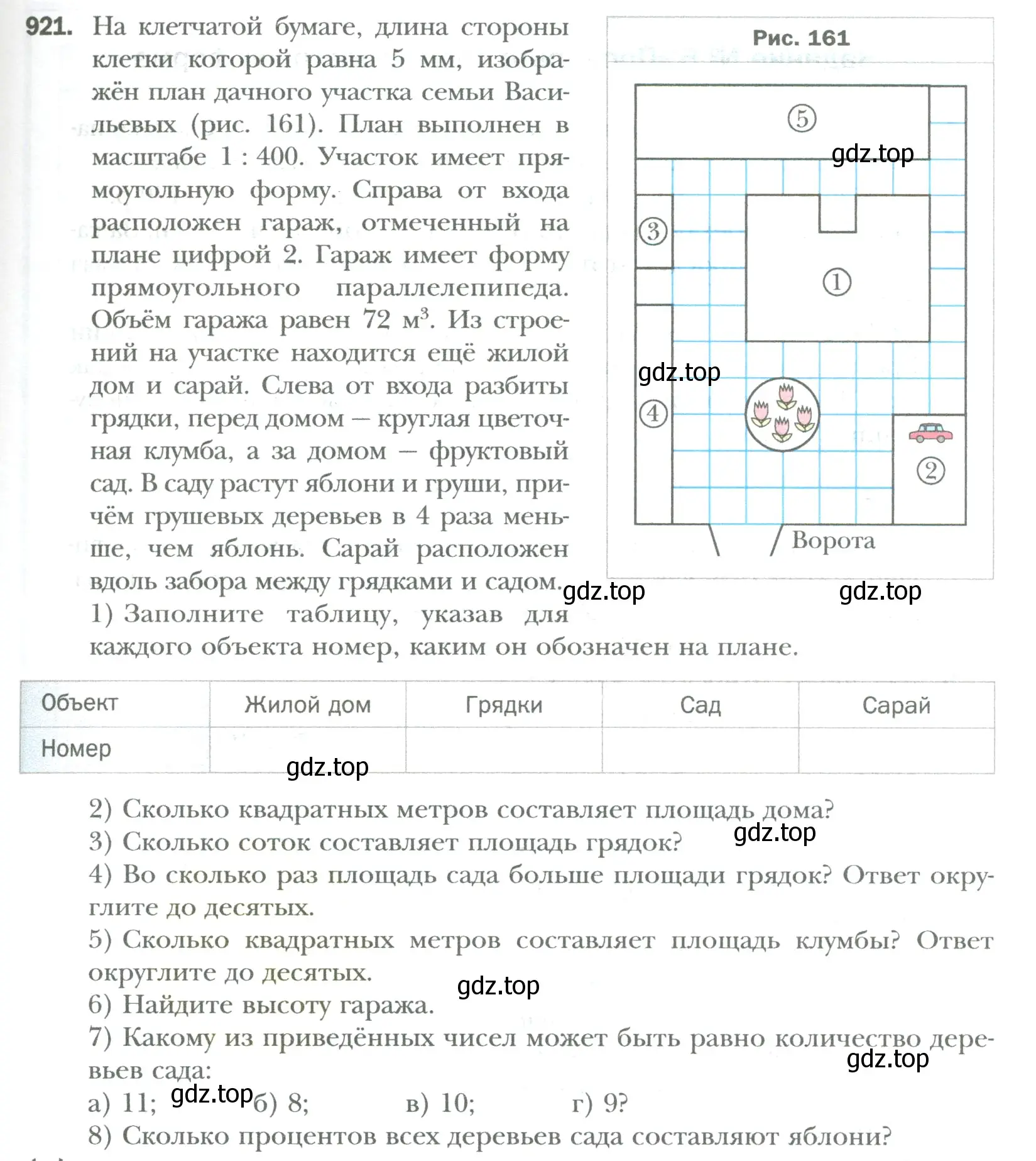 Условие номер 921 (страница 189) гдз по математике 6 класс Мерзляк, Полонский, учебник