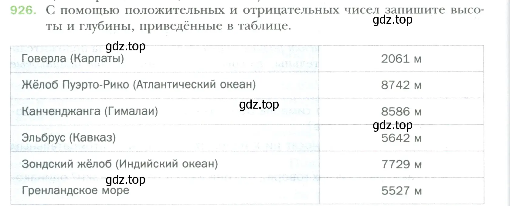 Условие номер 926 (страница 194) гдз по математике 6 класс Мерзляк, Полонский, учебник