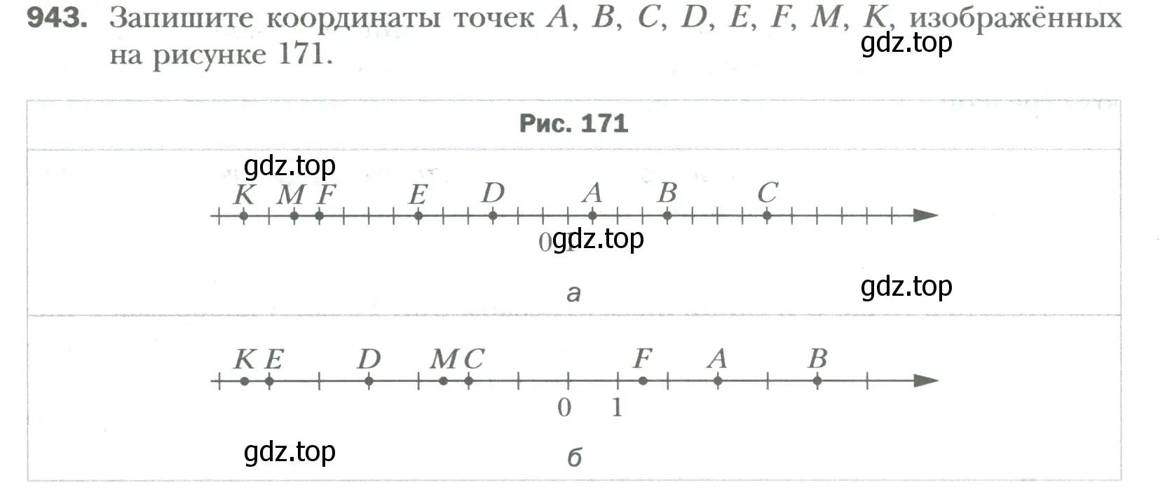 Условие номер 943 (страница 198) гдз по математике 6 класс Мерзляк, Полонский, учебник