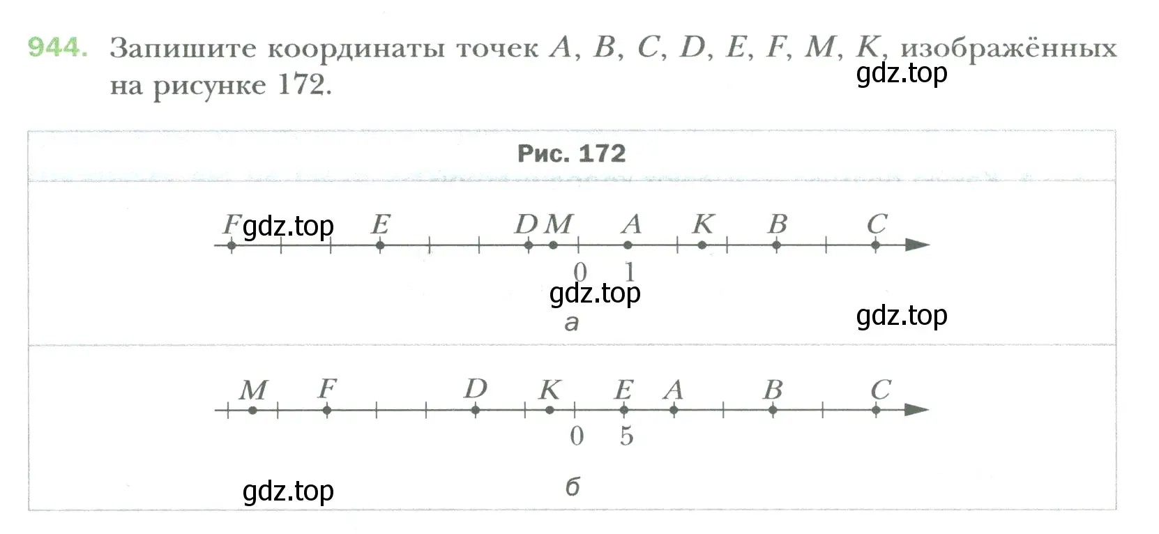 Условие номер 944 (страница 198) гдз по математике 6 класс Мерзляк, Полонский, учебник