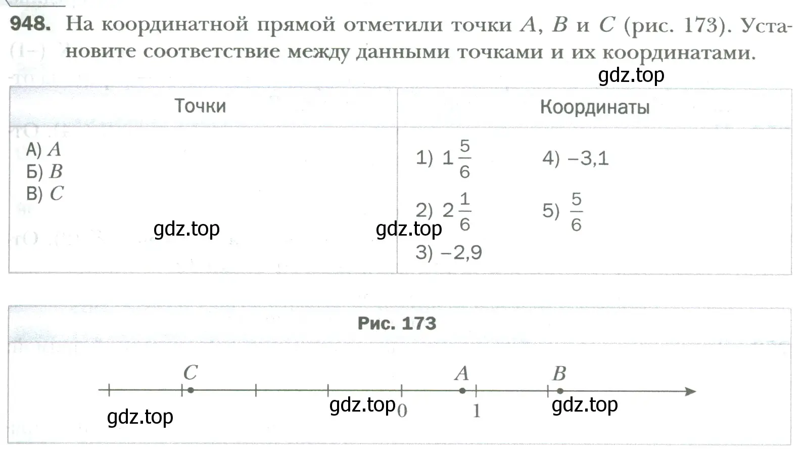 Условие номер 948 (страница 199) гдз по математике 6 класс Мерзляк, Полонский, учебник