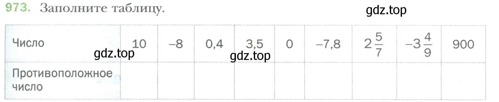Условие номер 973 (страница 203) гдз по математике 6 класс Мерзляк, Полонский, учебник