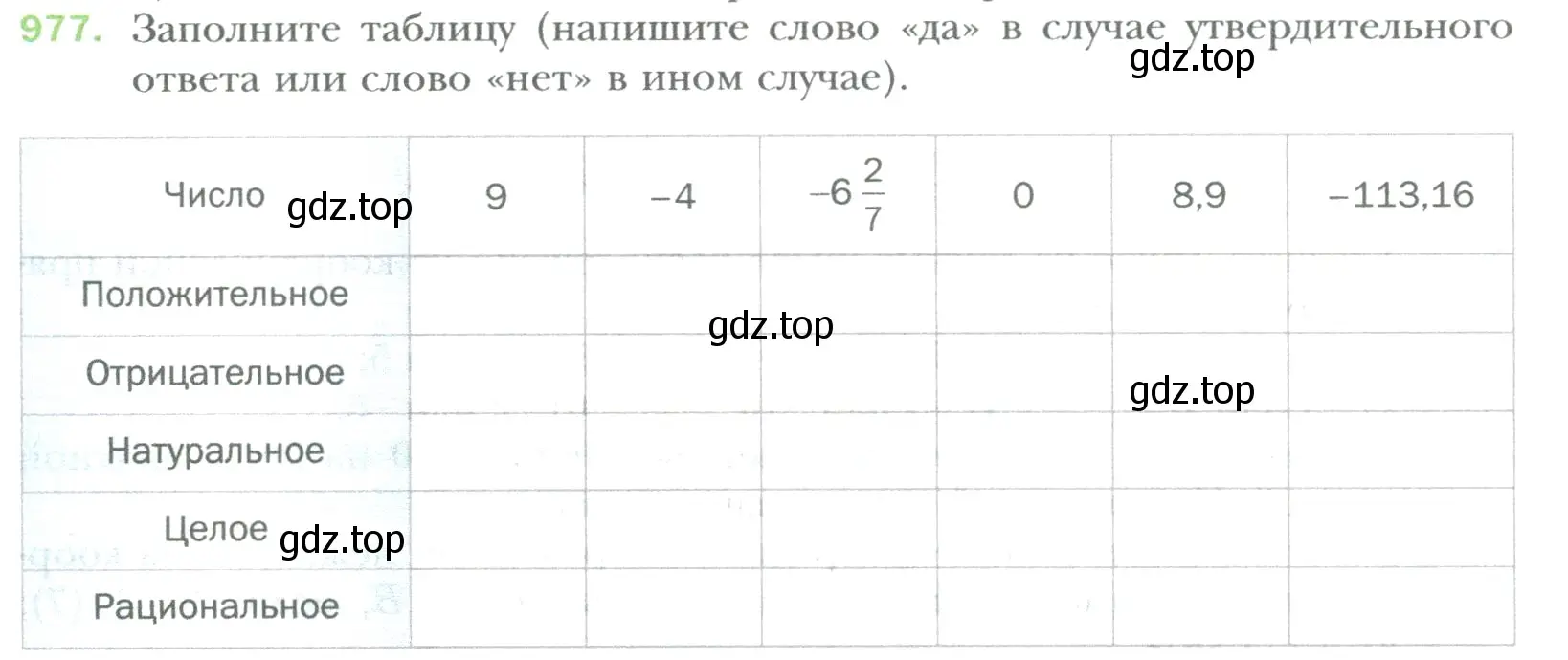 Условие номер 977 (страница 204) гдз по математике 6 класс Мерзляк, Полонский, учебник