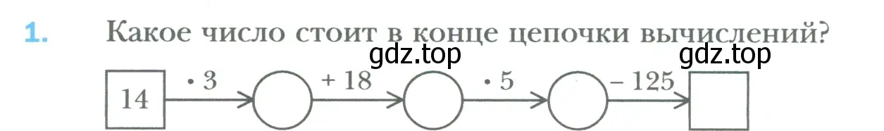 Условие номер 1 (страница 15) гдз по математике 6 класс Мерзляк, Полонский, учебник