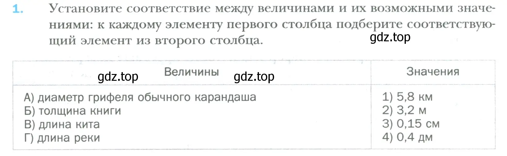 Условие номер 1 (страница 174) гдз по математике 6 класс Мерзляк, Полонский, учебник