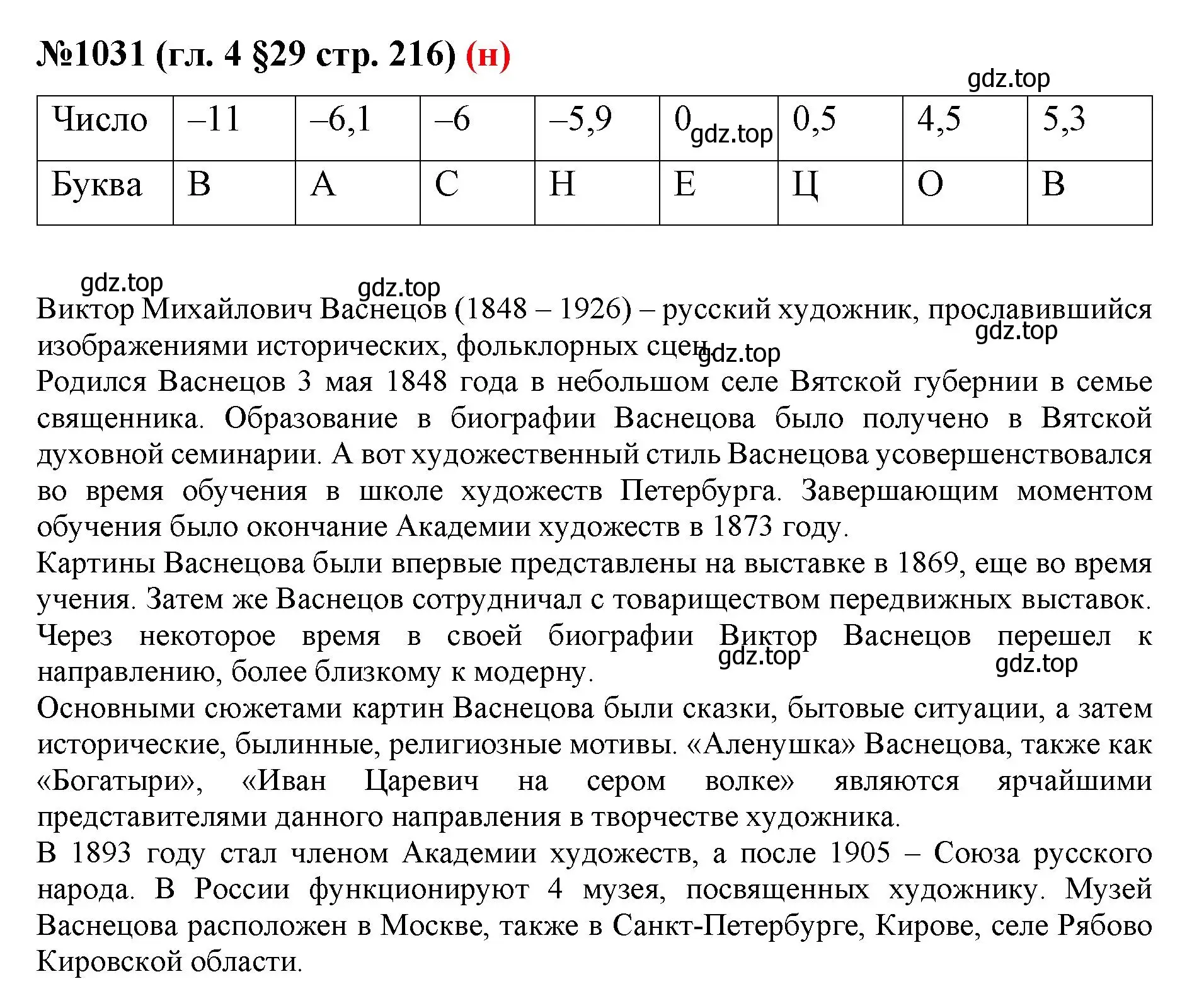 Решение номер 1031 (страница 216) гдз по математике 6 класс Мерзляк, Полонский, учебник