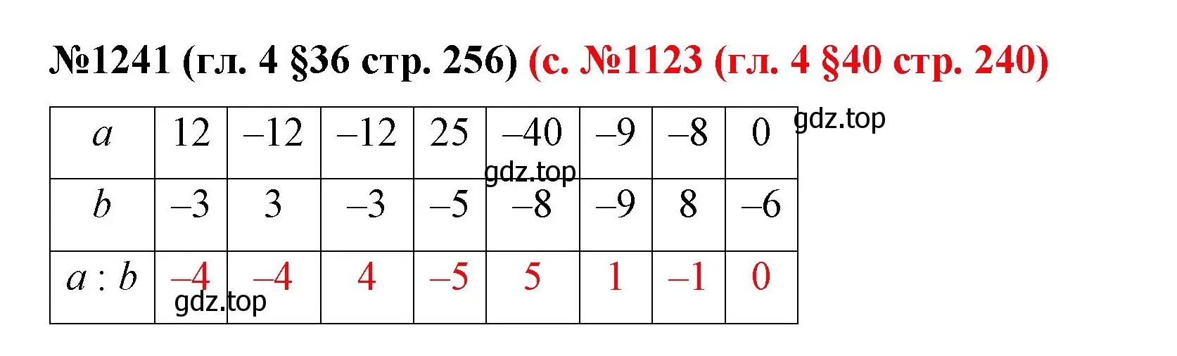 Решение номер 1241 (страница 256) гдз по математике 6 класс Мерзляк, Полонский, учебник