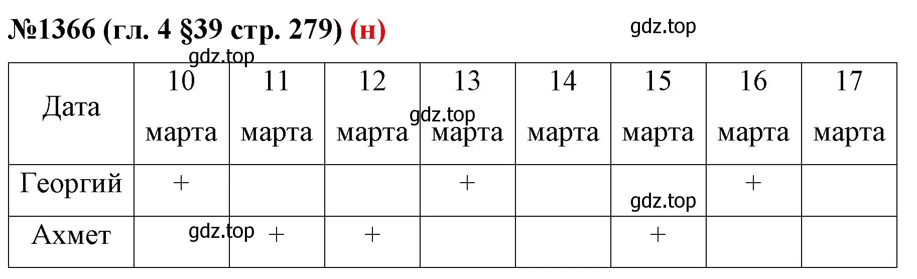 Решение номер 1366 (страница 279) гдз по математике 6 класс Мерзляк, Полонский, учебник