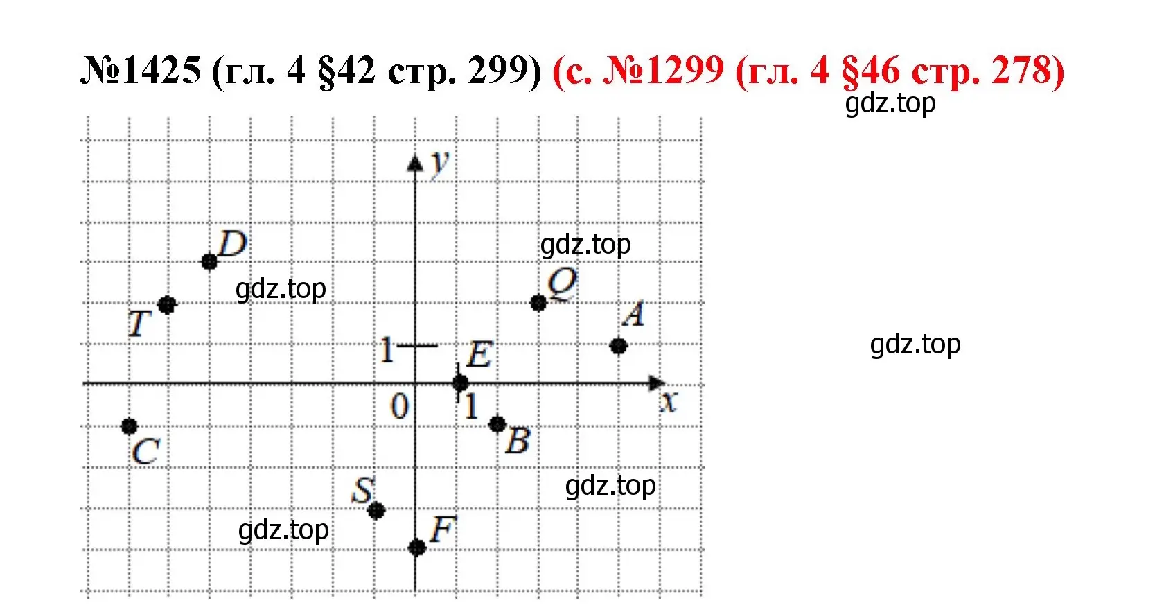 Решение номер 1425 (страница 299) гдз по математике 6 класс Мерзляк, Полонский, учебник