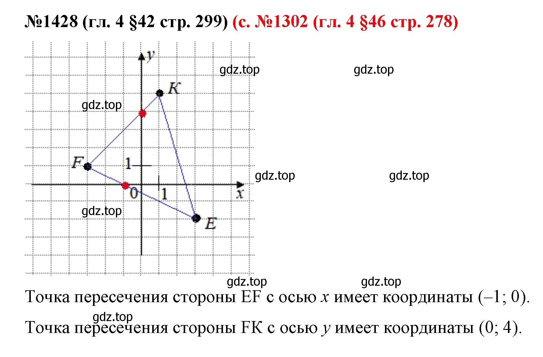 Решение номер 1428 (страница 299) гдз по математике 6 класс Мерзляк, Полонский, учебник