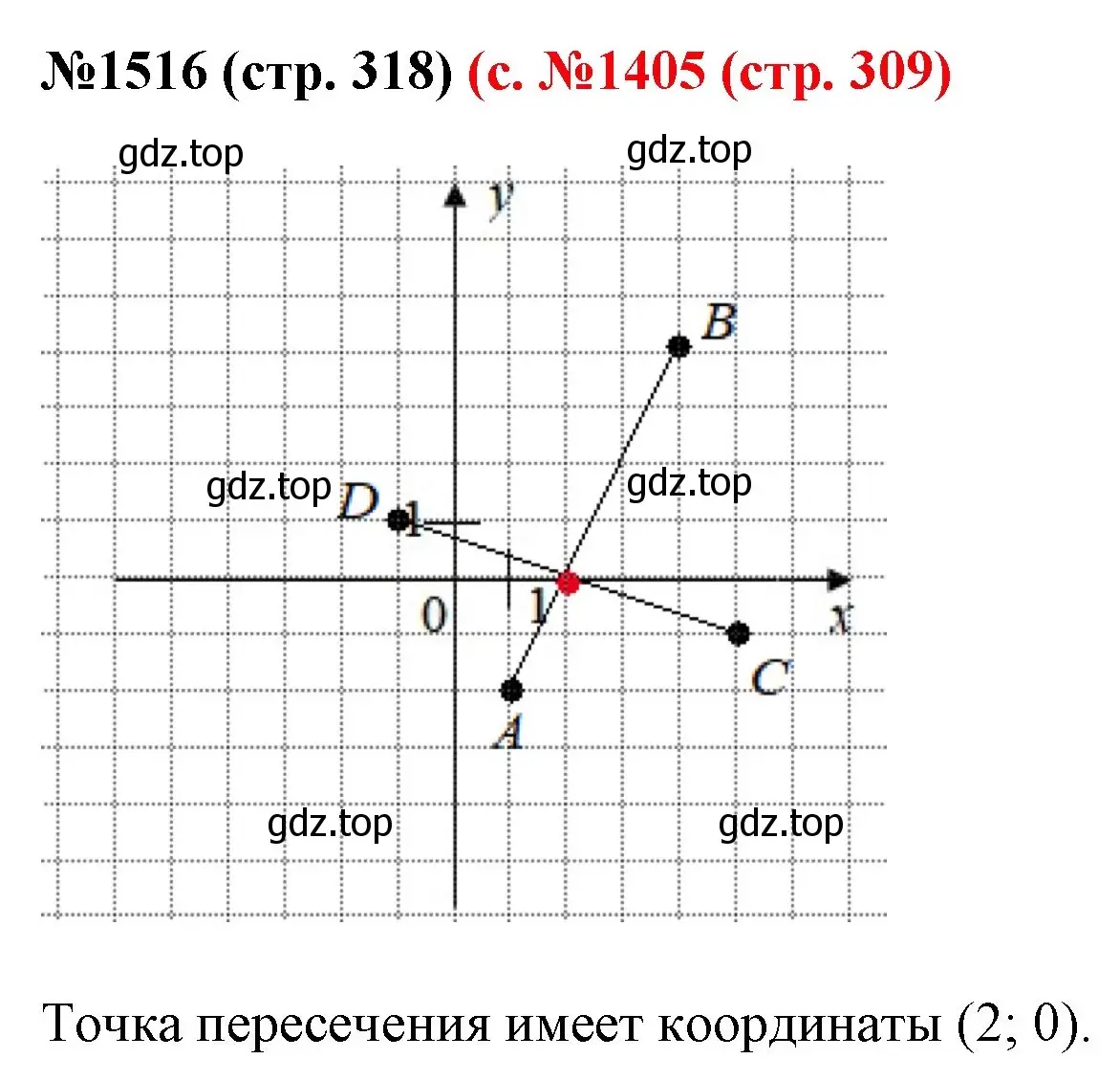 Решение номер 1516 (страница 318) гдз по математике 6 класс Мерзляк, Полонский, учебник