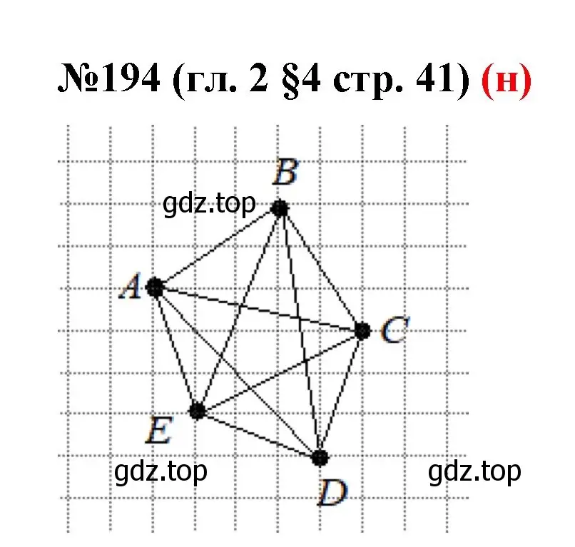 Решение номер 194 (страница 41) гдз по математике 6 класс Мерзляк, Полонский, учебник