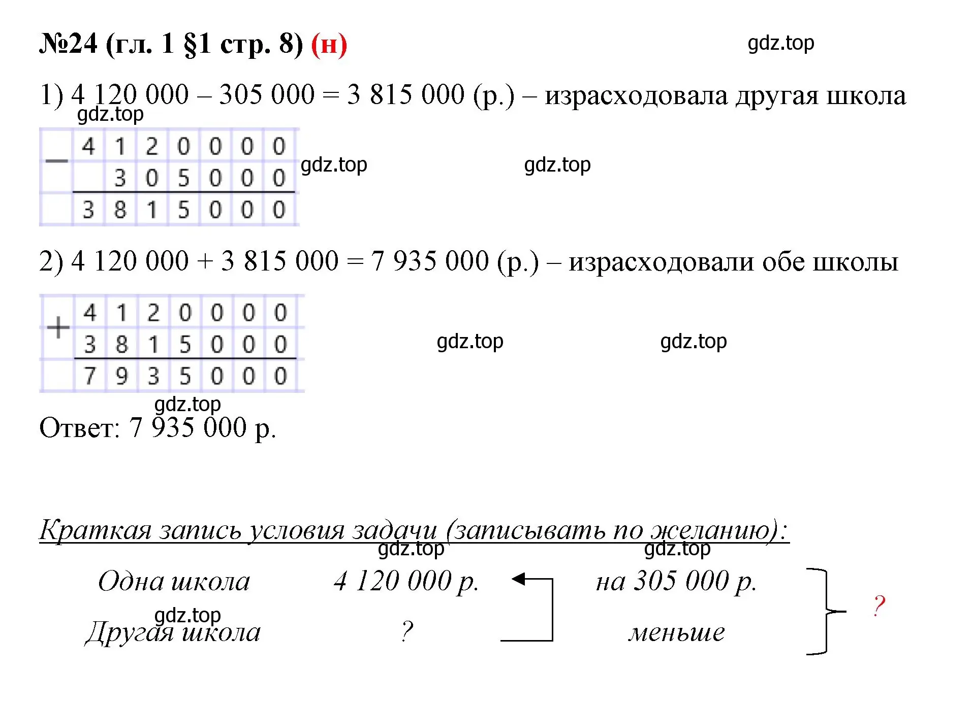 Решение номер 24 (страница 8) гдз по математике 6 класс Мерзляк, Полонский, учебник