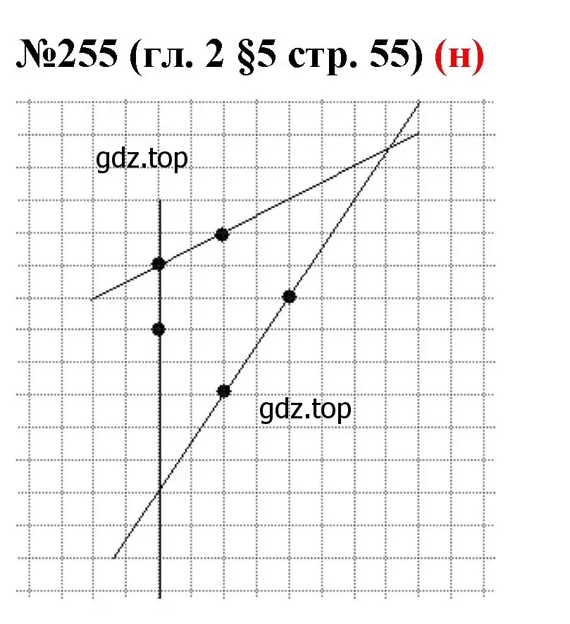 Решение номер 255 (страница 55) гдз по математике 6 класс Мерзляк, Полонский, учебник