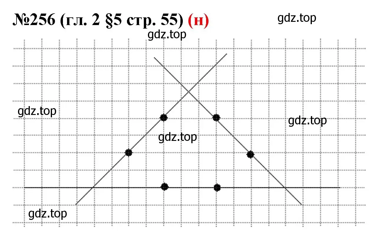 Решение номер 256 (страница 55) гдз по математике 6 класс Мерзляк, Полонский, учебник
