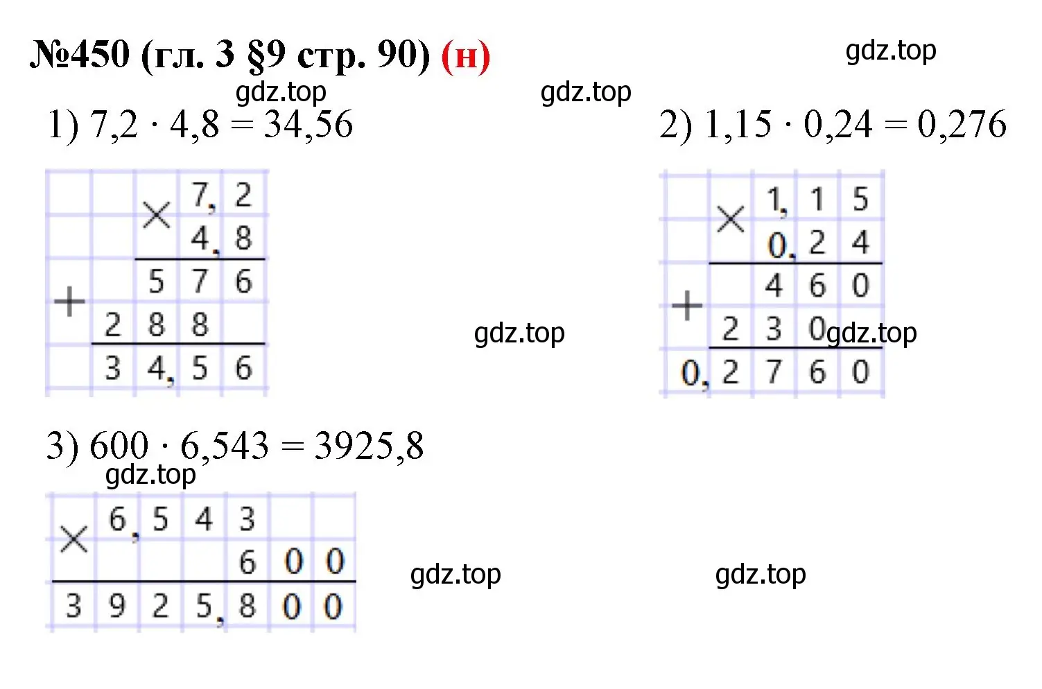 Решение номер 450 (страница 90) гдз по математике 6 класс Мерзляк, Полонский, учебник