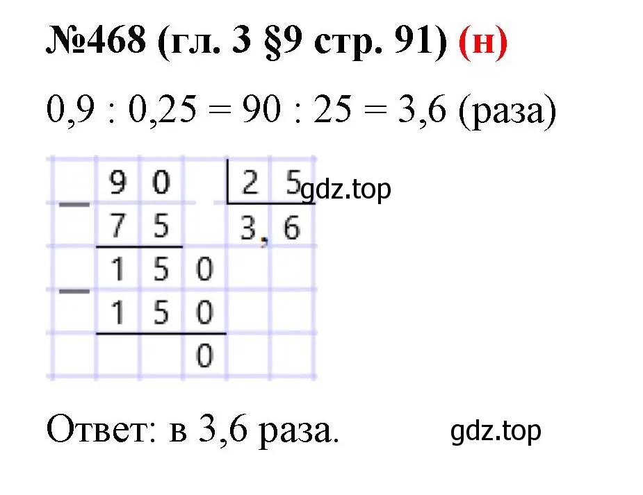 Решение номер 468 (страница 91) гдз по математике 6 класс Мерзляк, Полонский, учебник