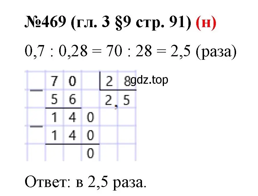 Решение номер 469 (страница 91) гдз по математике 6 класс Мерзляк, Полонский, учебник