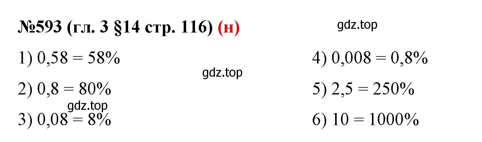 Решение номер 593 (страница 116) гдз по математике 6 класс Мерзляк, Полонский, учебник