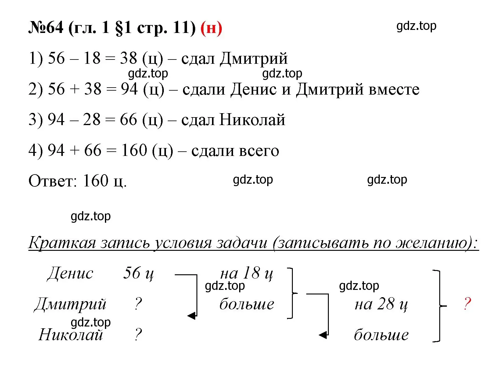 Решение номер 64 (страница 11) гдз по математике 6 класс Мерзляк, Полонский, учебник