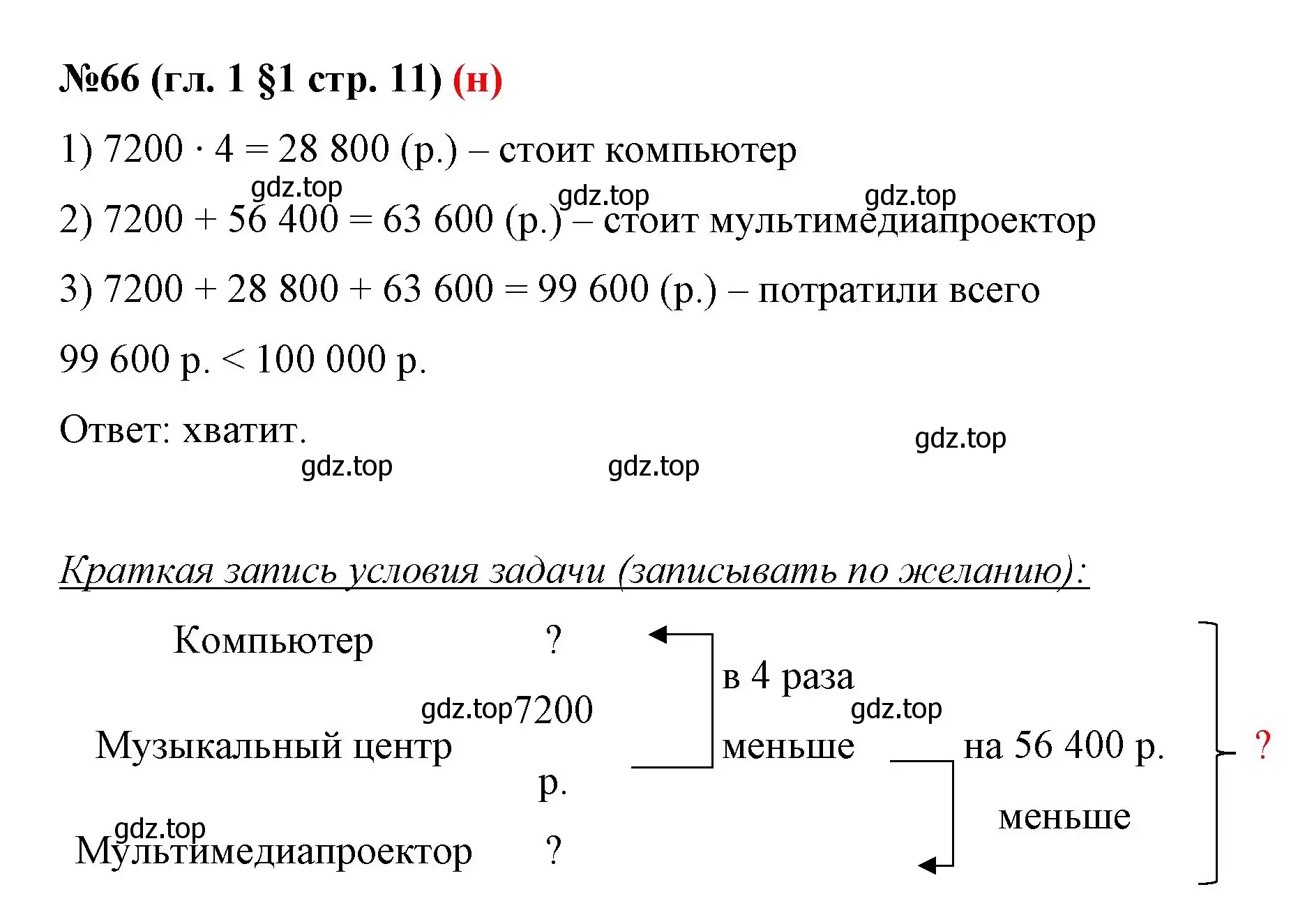 Решение номер 66 (страница 11) гдз по математике 6 класс Мерзляк, Полонский, учебник