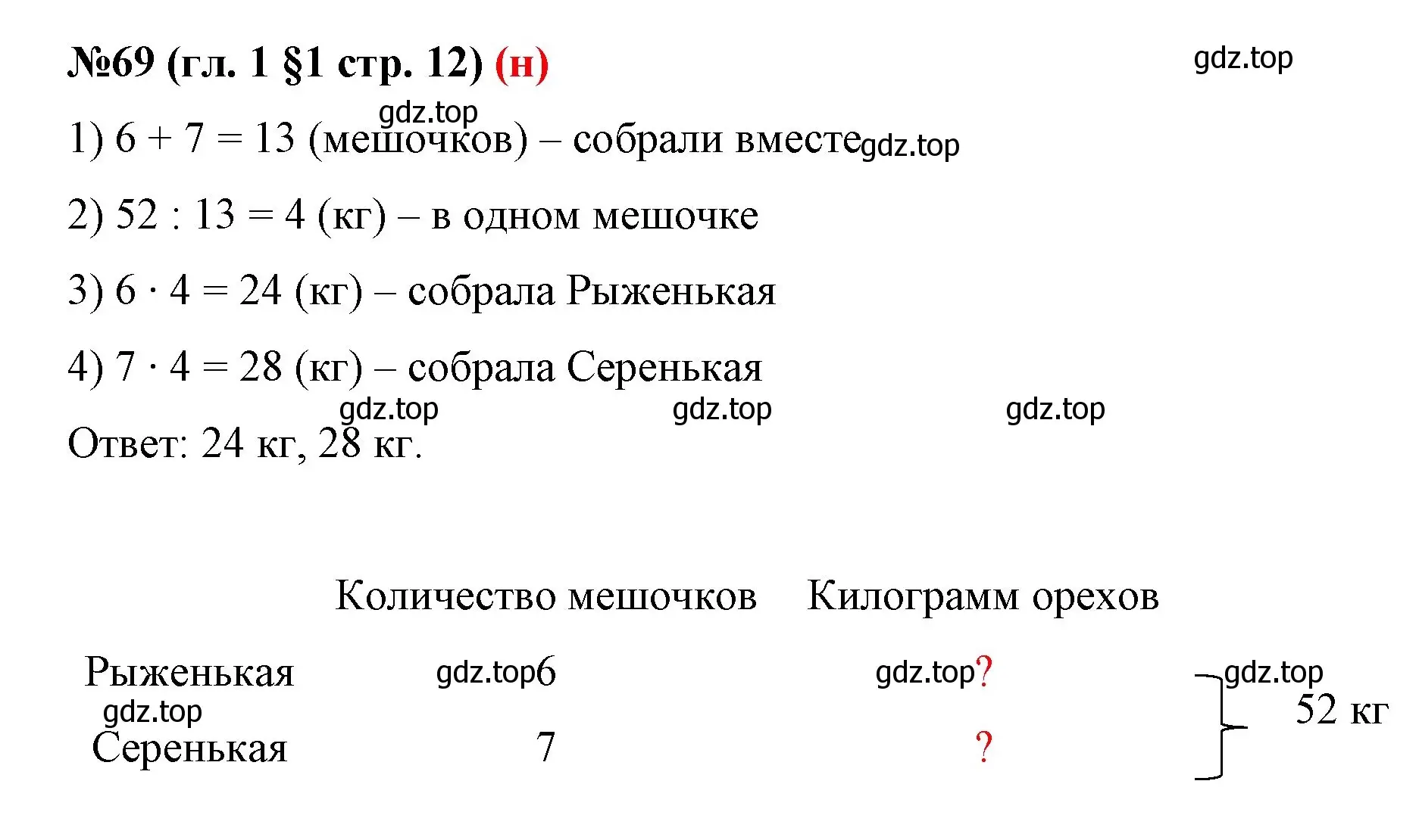 Решение номер 69 (страница 12) гдз по математике 6 класс Мерзляк, Полонский, учебник