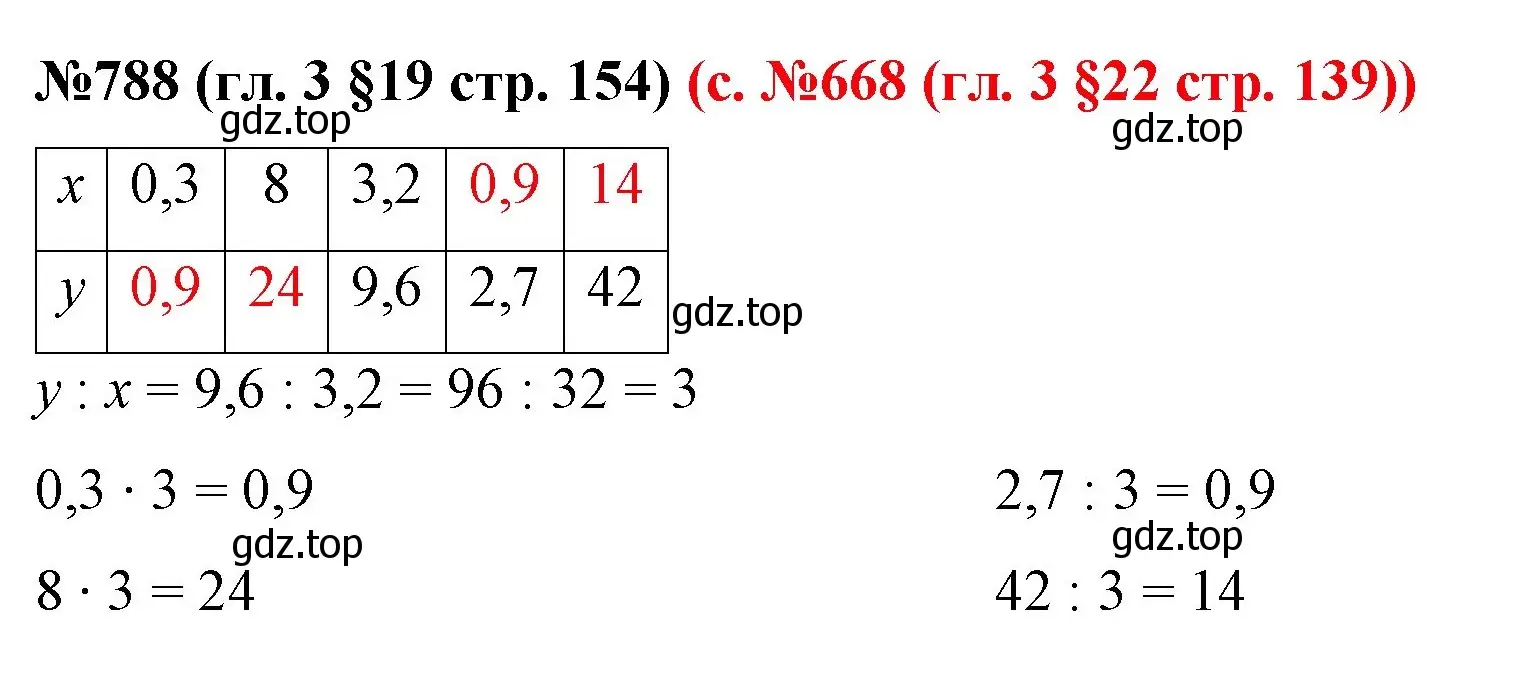 Решение номер 788 (страница 154) гдз по математике 6 класс Мерзляк, Полонский, учебник