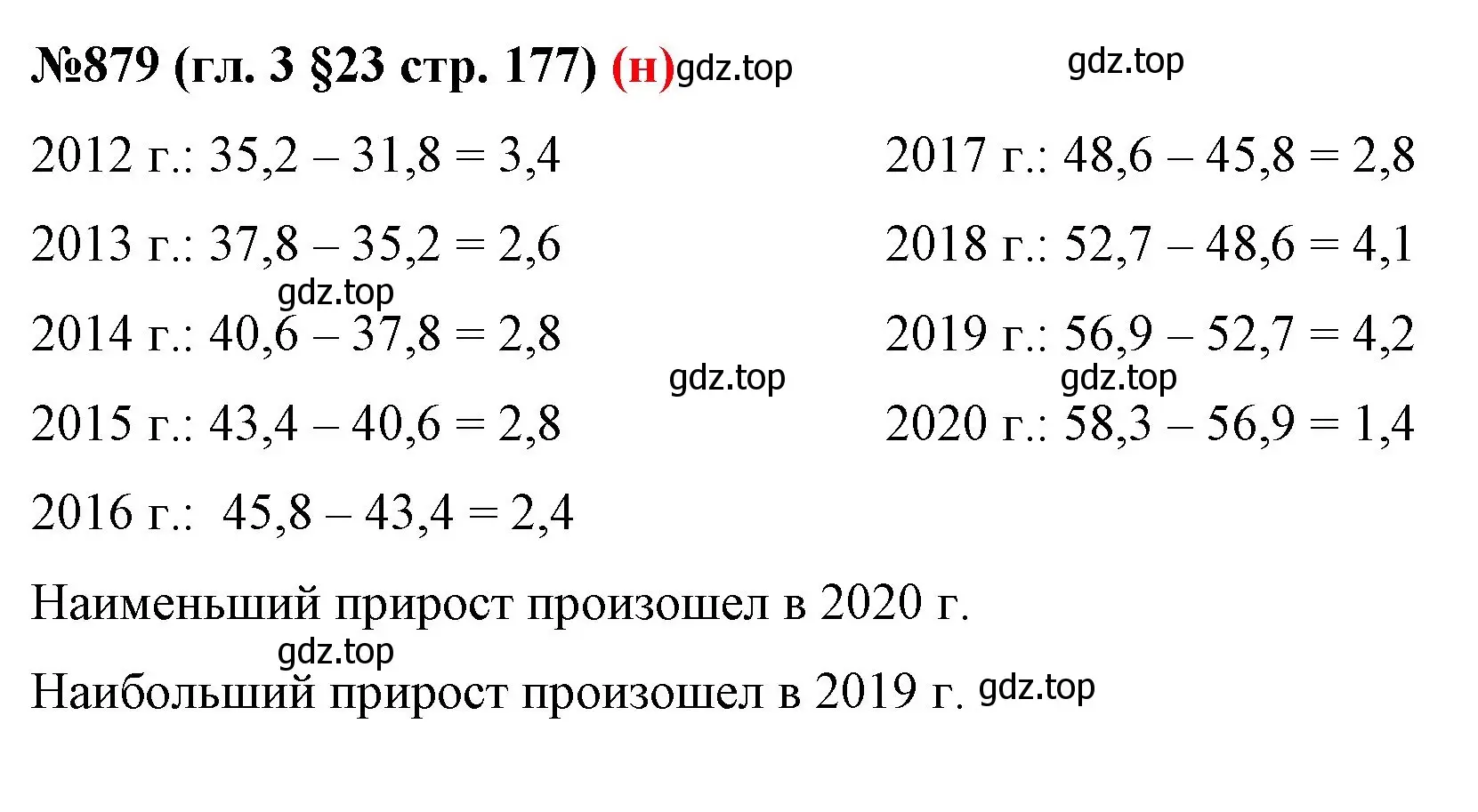 Решение номер 879 (страница 177) гдз по математике 6 класс Мерзляк, Полонский, учебник