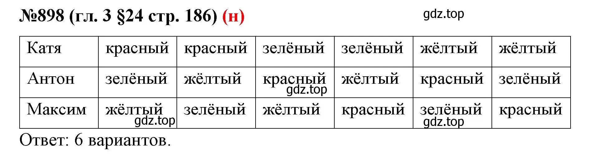 Решение номер 898 (страница 186) гдз по математике 6 класс Мерзляк, Полонский, учебник