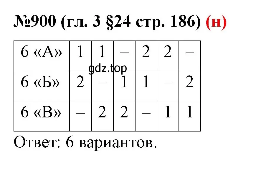 Решение номер 900 (страница 186) гдз по математике 6 класс Мерзляк, Полонский, учебник