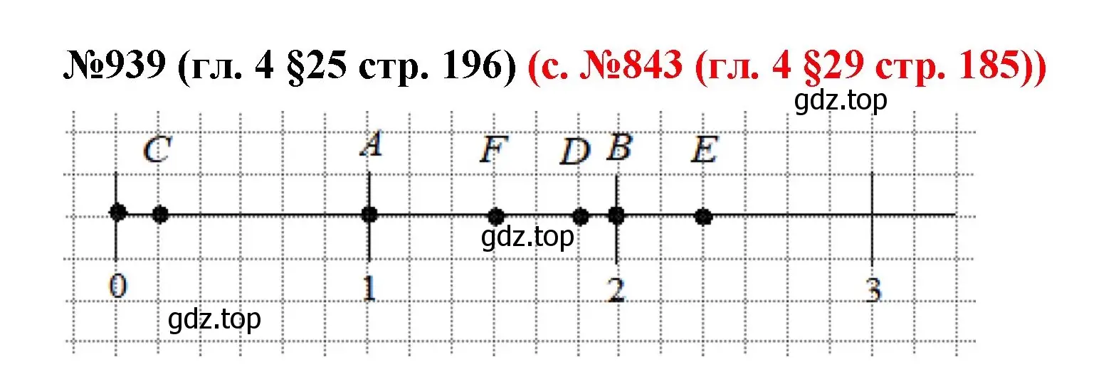 Решение номер 939 (страница 196) гдз по математике 6 класс Мерзляк, Полонский, учебник