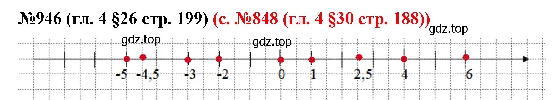 Решение номер 946 (страница 199) гдз по математике 6 класс Мерзляк, Полонский, учебник