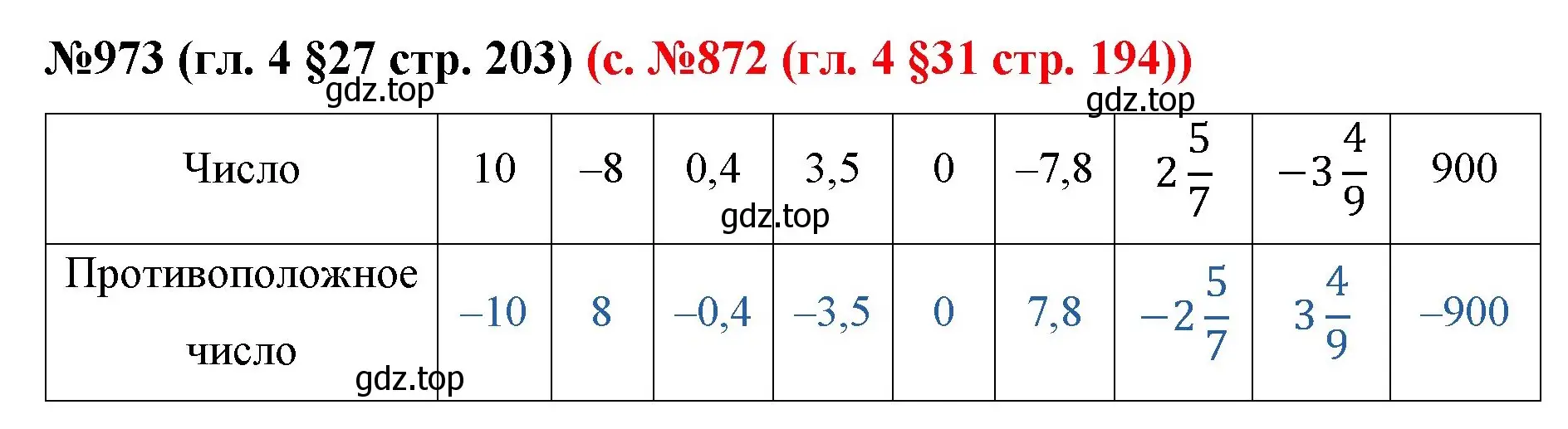 Решение номер 973 (страница 203) гдз по математике 6 класс Мерзляк, Полонский, учебник
