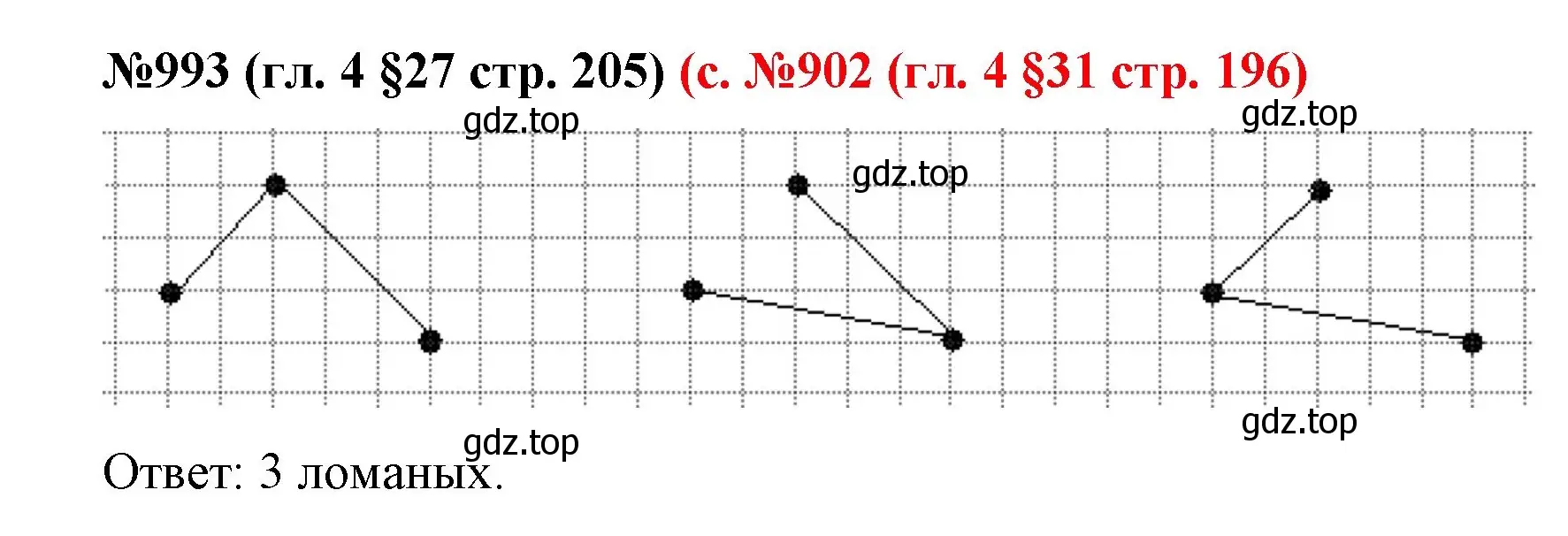 Решение номер 993 (страница 205) гдз по математике 6 класс Мерзляк, Полонский, учебник