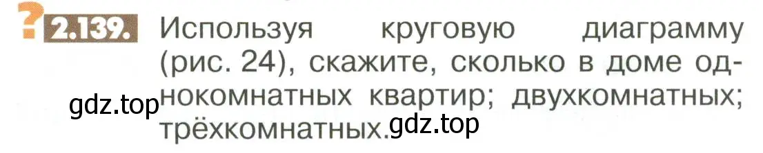 Условие номер 2.139 (страница 66) гдз по математике 6 класс Никольский, Потапов, учебное пособие