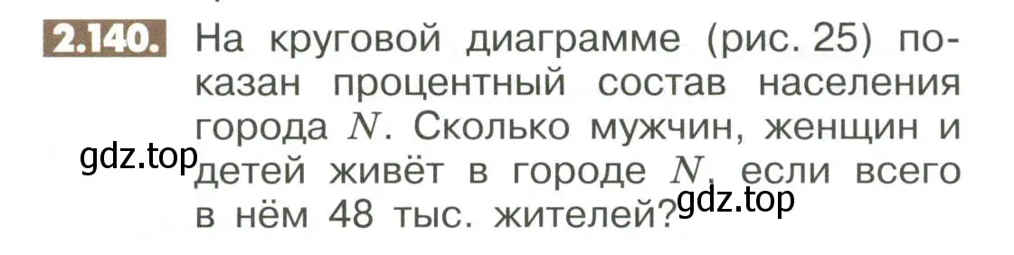 Условие номер 2.140 (страница 66) гдз по математике 6 класс Никольский, Потапов, учебное пособие