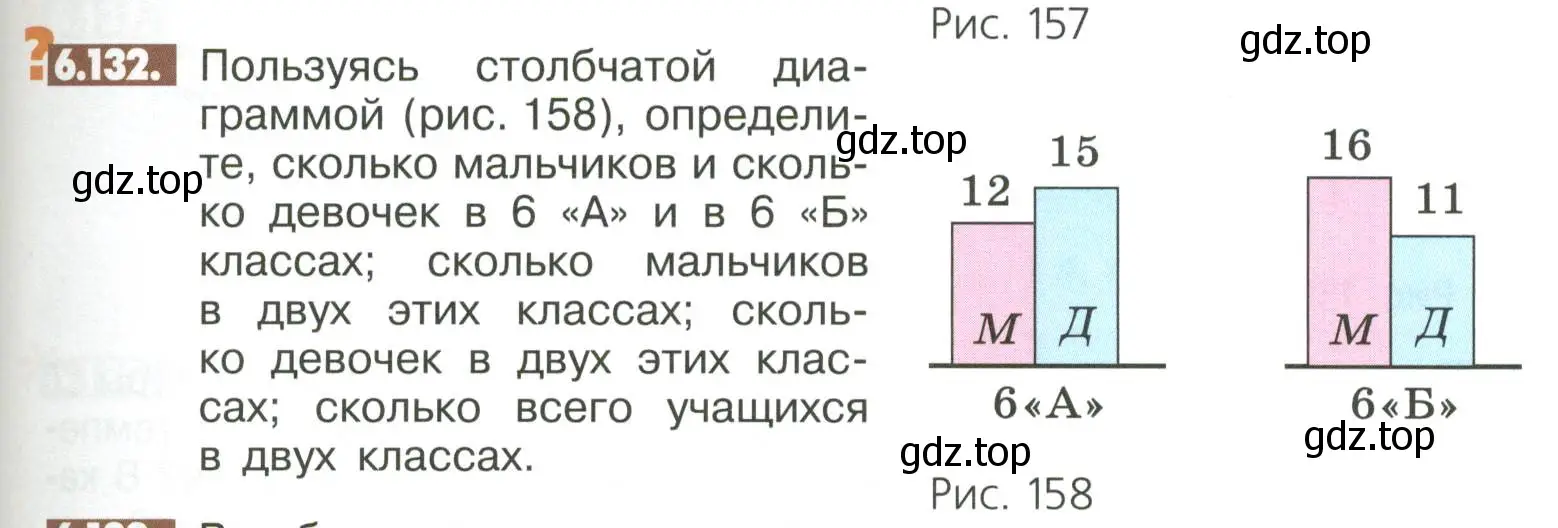 Условие номер 6.132 (страница 259) гдз по математике 6 класс Никольский, Потапов, учебное пособие