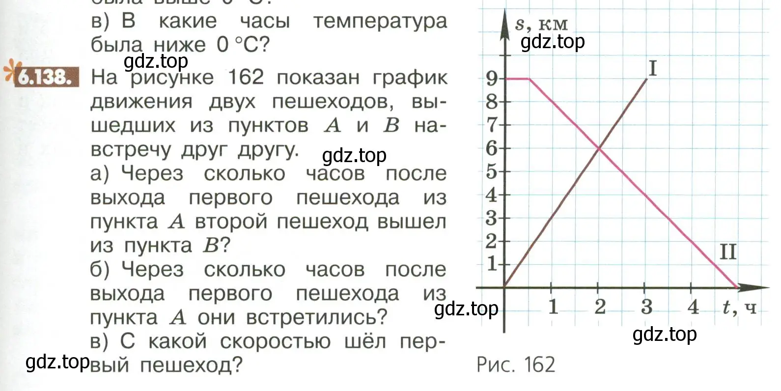 Условие номер 6.138 (страница 261) гдз по математике 6 класс Никольский, Потапов, учебное пособие