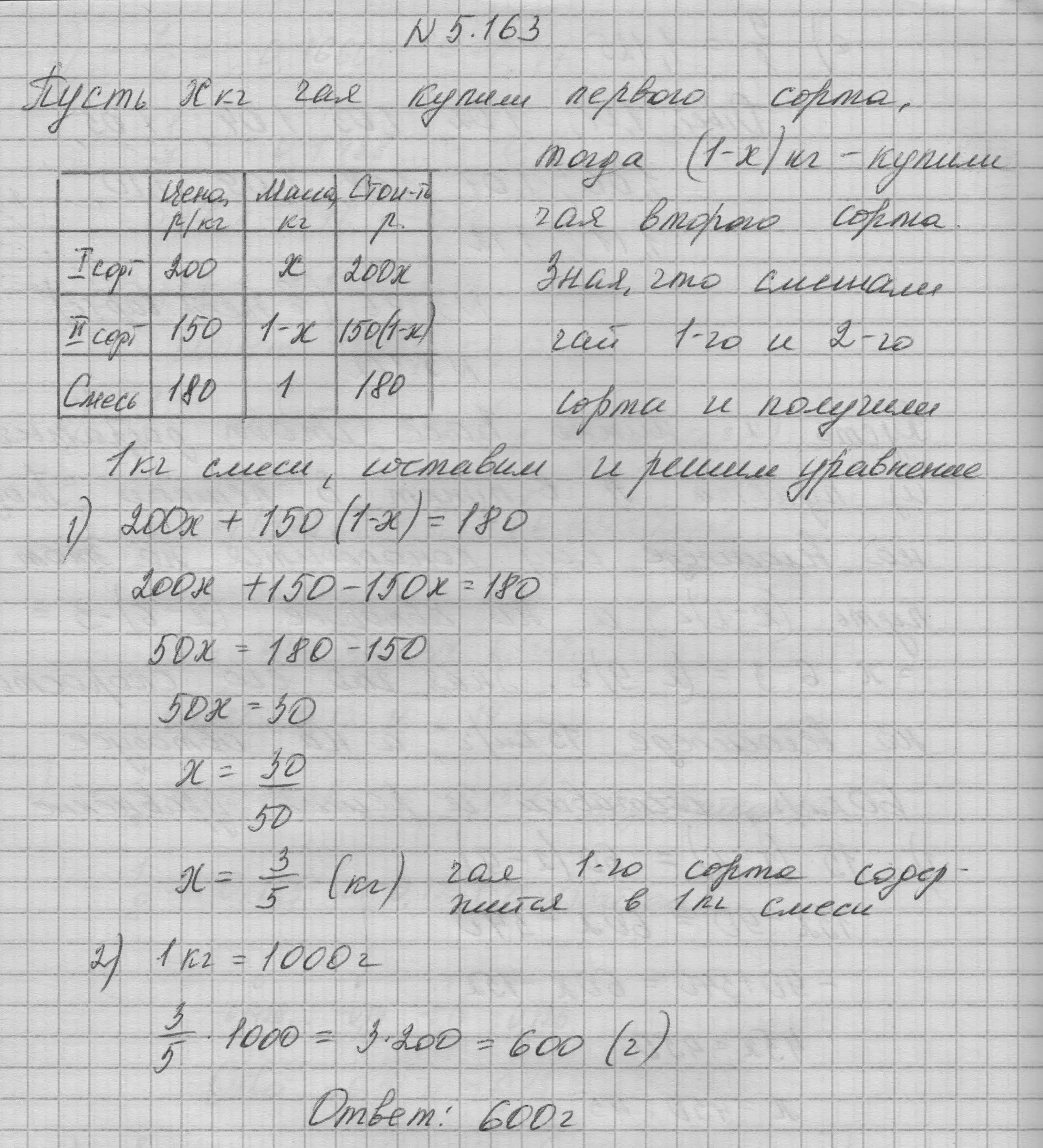 Решение номер 5.163 (страница 219) гдз по математике 6 класс Никольский, Потапов, учебное пособие