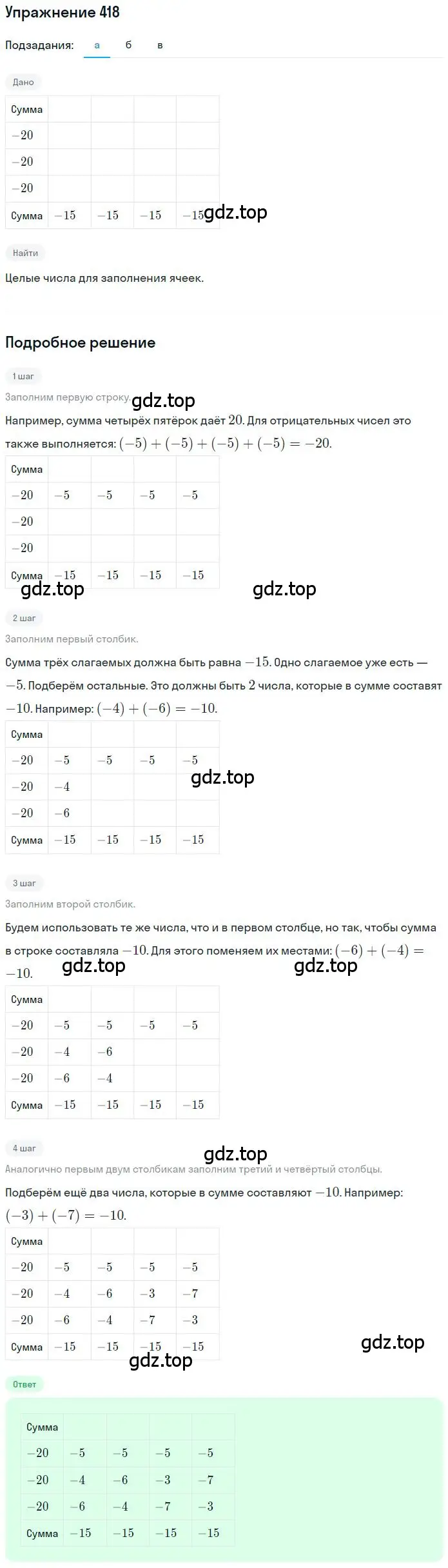 Решение 2. номер 3.221 (страница 126) гдз по математике 6 класс Никольский, Потапов, учебное пособие