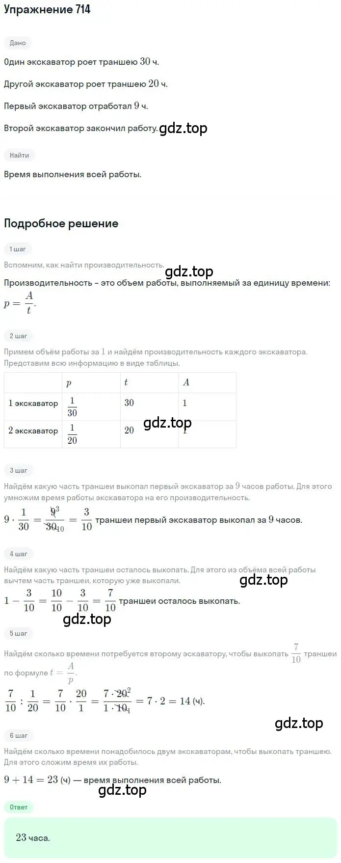 Решение 2. номер 4.280 (страница 184) гдз по математике 6 класс Никольский, Потапов, учебное пособие