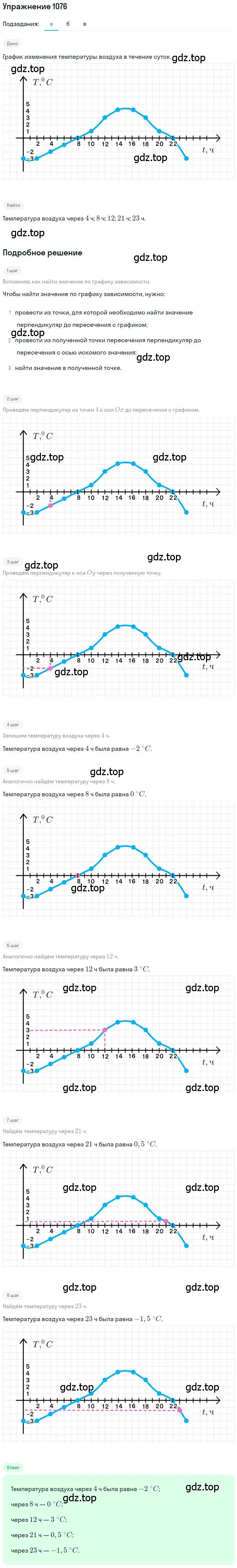 Решение 2. номер 6.137 (страница 261) гдз по математике 6 класс Никольский, Потапов, учебное пособие