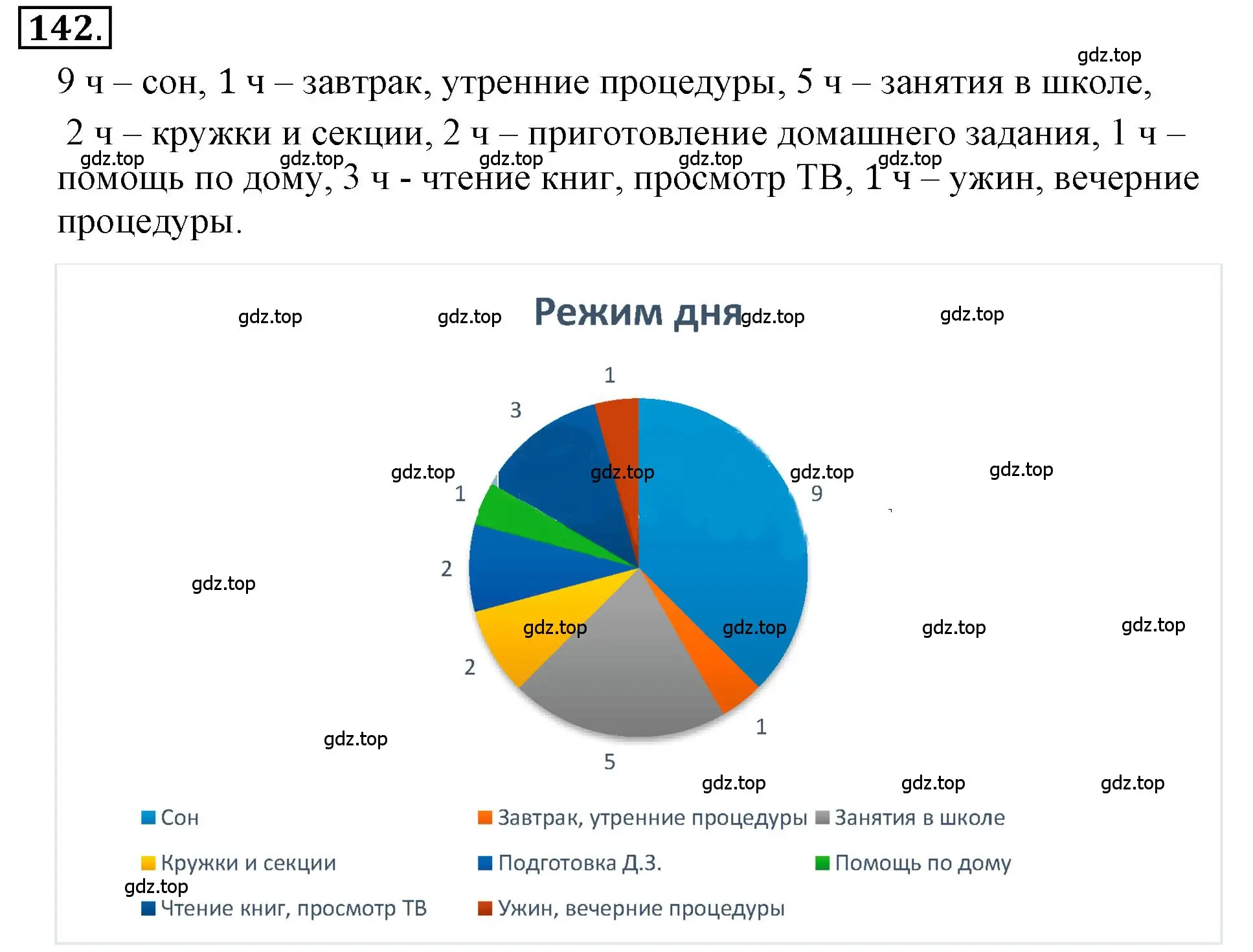 Решение 3. номер 2.143 (страница 67) гдз по математике 6 класс Никольский, Потапов, учебное пособие