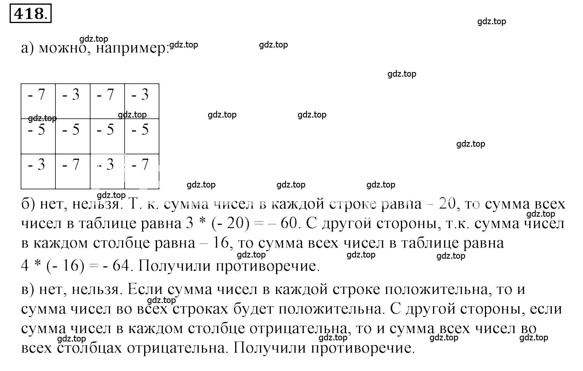 Решение 3. номер 3.221 (страница 126) гдз по математике 6 класс Никольский, Потапов, учебное пособие