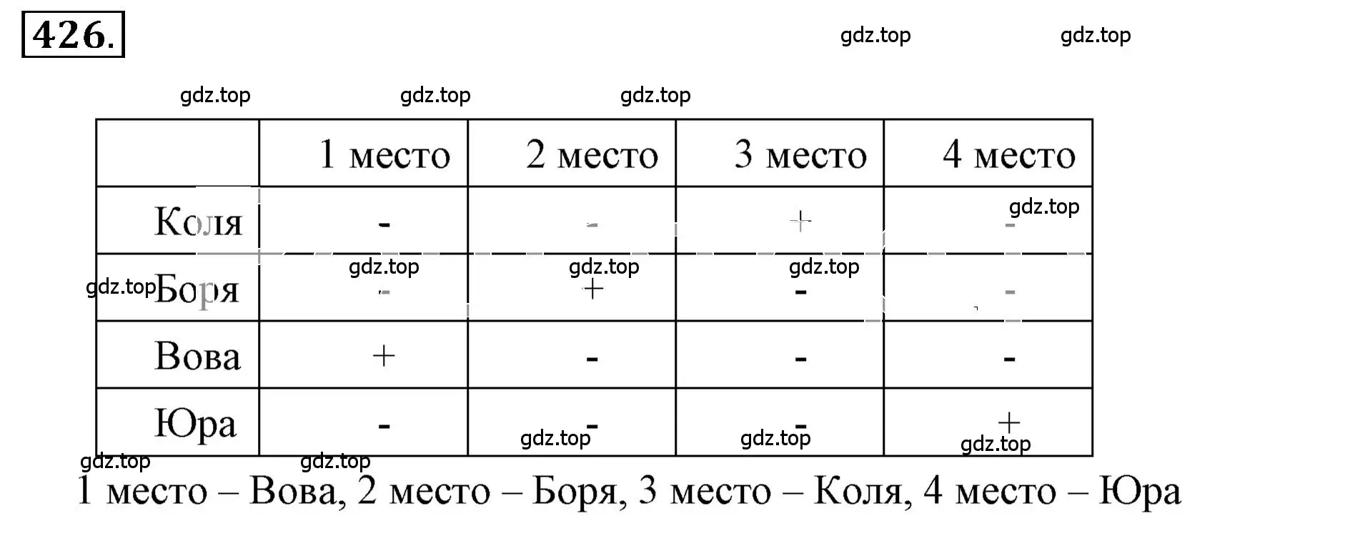 Решение 3. номер 3.229 (страница 127) гдз по математике 6 класс Никольский, Потапов, учебное пособие